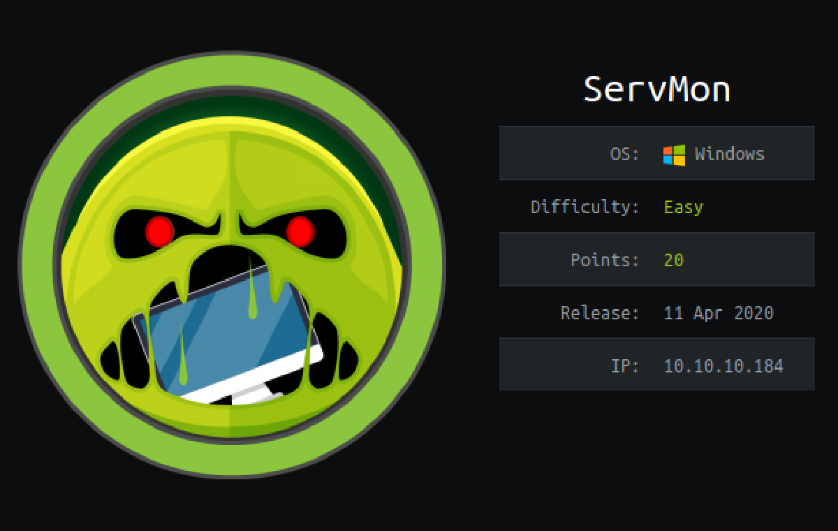 HackTheBox ServMon